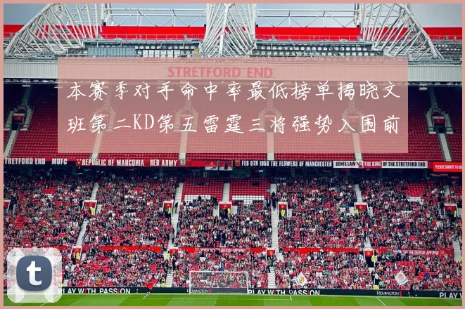 本赛季对手命中率最低榜单揭晓文班第二KD第五雷霆三将强势入围前十