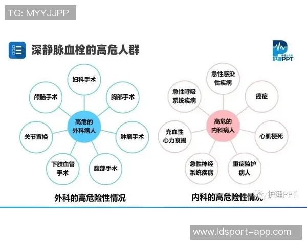 文班谈血栓伤病的医学分析与心理状态的积极应对
