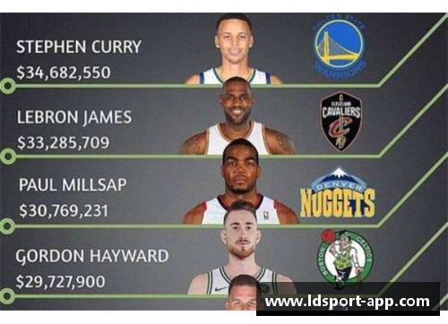 NBA球队简称全解析：探索30支球队背后的独特含义