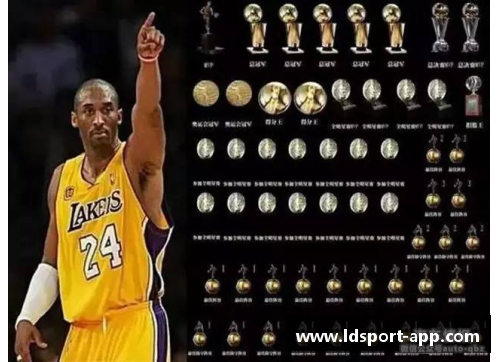 NBA黄金俱乐部：传奇球星与历史辉煌