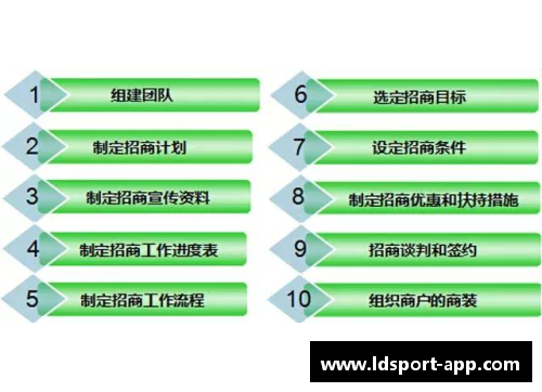 NBA竞彩分析：投注技巧与实战策略解析