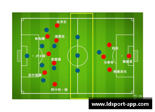 欧洲足球球员税收政策分析