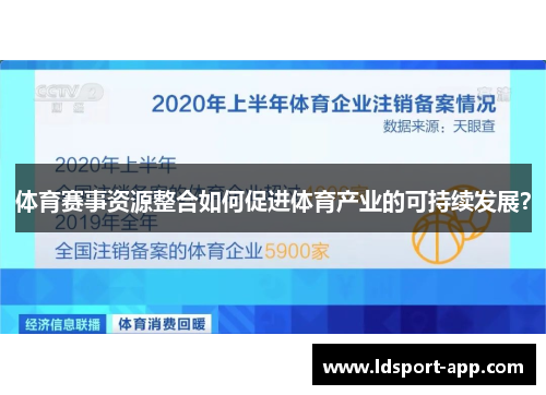 体育赛事资源整合如何促进体育产业的可持续发展？